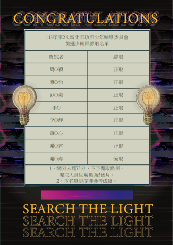新北市政府少年輔導委員會113年度第2次招募錄取名單公告