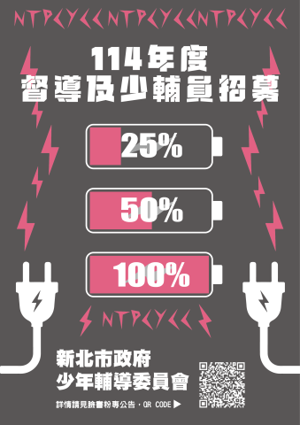 新北市政府少年輔導委員會114年公開甄選少年輔導員及督導