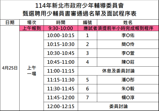 114年督導及少年輔導員甄選第一階段面試公告