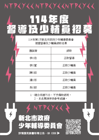114年督導及少年輔導員甄選錄取公告