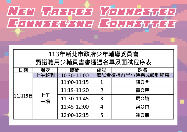 新北市政府少年輔導委員會113年公開甄選第一階段書面審核通過名單