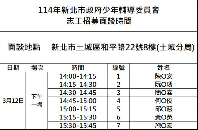 志工招募面談公告