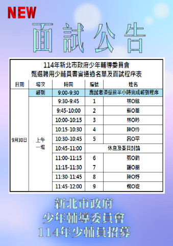 新北市政府少年輔導委員會114年公開甄選第一階段書面審核結果